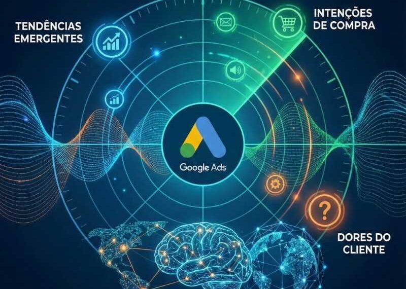 Representação visual de uma tela de radar digital com o logotipo do Google Ads, identificando pontos de dados, tendências de mercado e comportamento do consumidor em tempo real